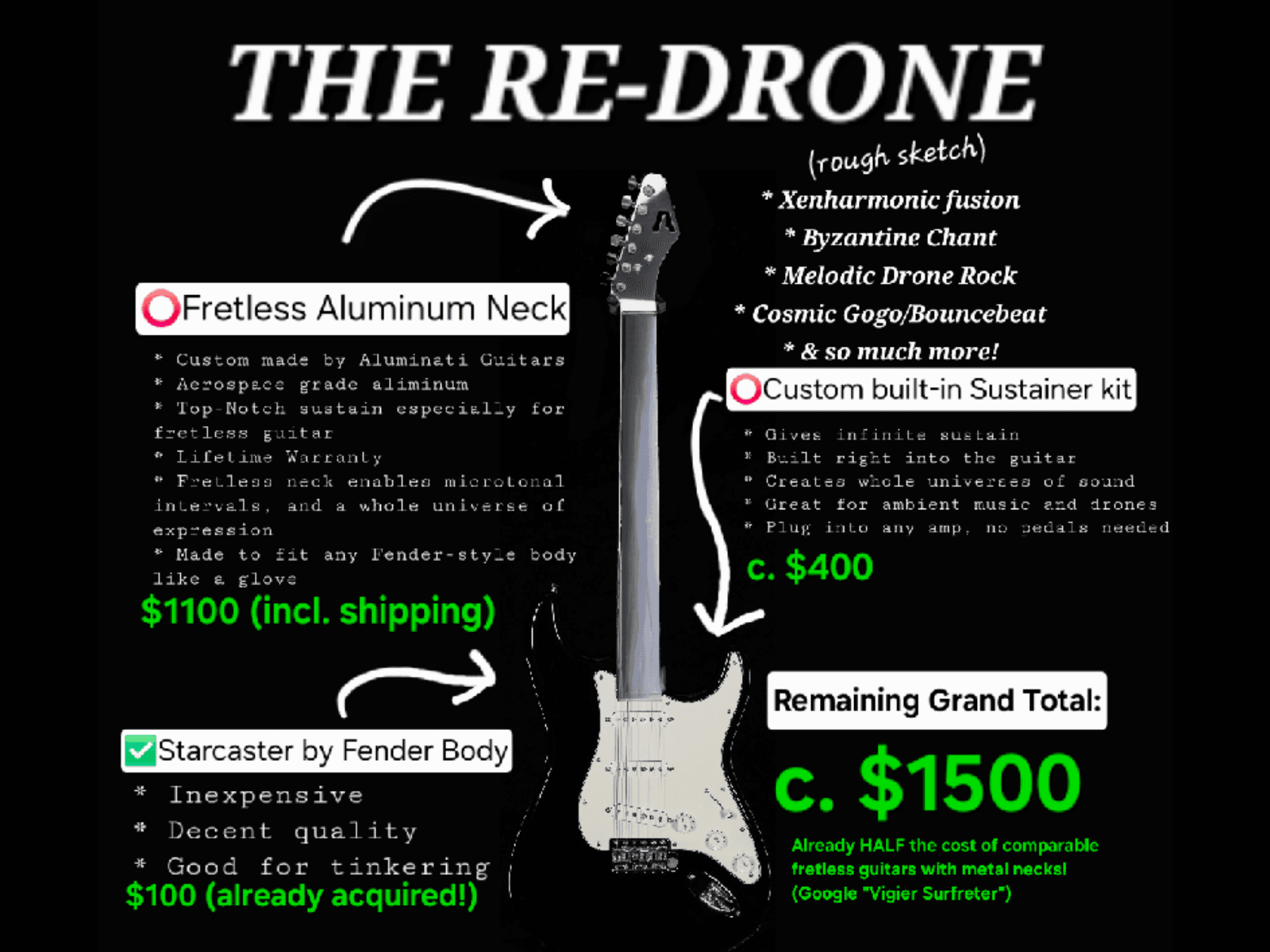 Contribute to radical new/ancient music!